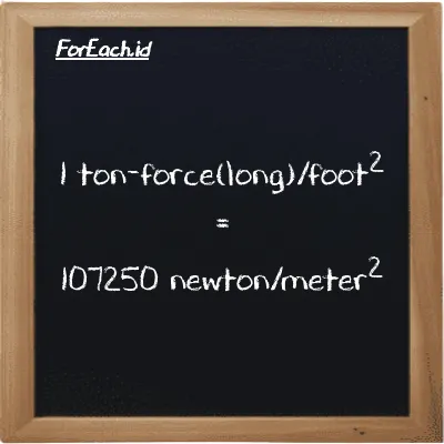 Contoh konversi ton-force(long)/kaki<sup>2</sup> ke newton/meter<sup>2</sup> (LT f/ft<sup>2</sup> ke N/m<sup>2</sup>)